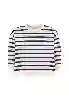 Resim Çizgili Sweatshirt 17002