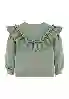 Resim Sweatshirt 16022