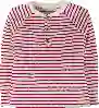 Resim Uzun Kollu T-Shirt 17749