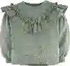 Resim Sweatshirt 16022